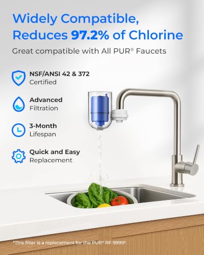 Faucet Water Filter (8 Count)