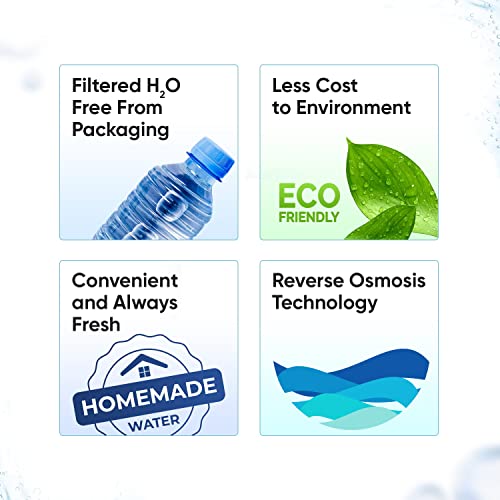 TINY 150 Reverse Osmosis Water Filter System