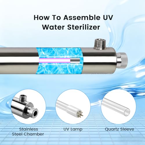 12 GPM Whole House UV Water Filter