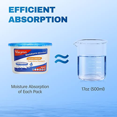 Moisture Absorber (12 Count)