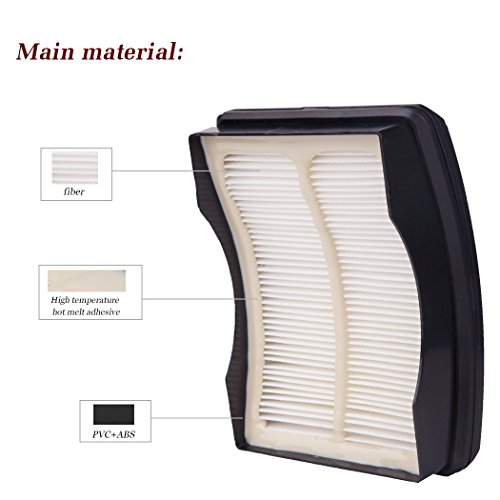 I clean Replacement Filters for Shark Rotator Pro Lift