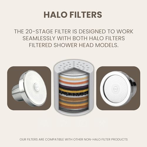 Filtered Shower Head