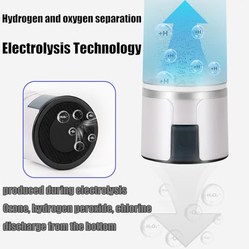 Rechargeable Hydrogen Water Bottle Generator