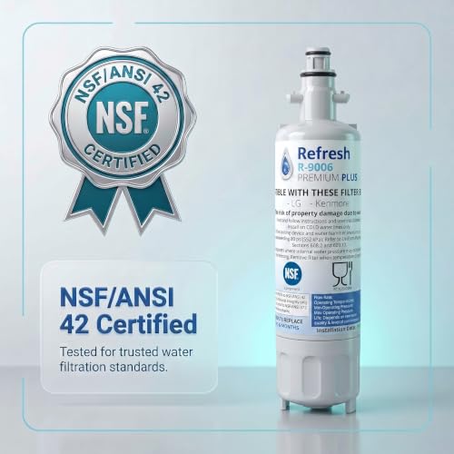 Refresh Refrigerator Water Filter Replacement for LG LT700P (2 Count)
