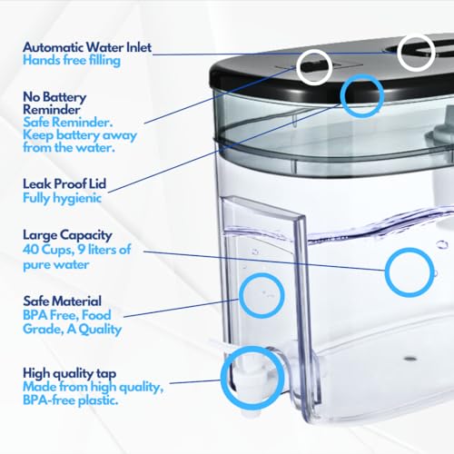 120 Gallon Long Life 40 Cups Water Filter Pitcher 1 Membrane Filter
