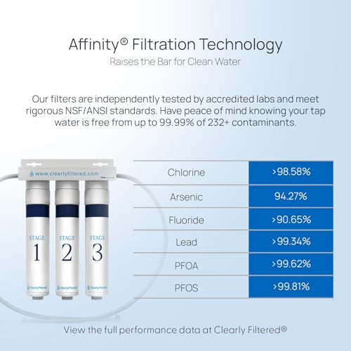 3 Stage Under Sink Water Filter System for Home
