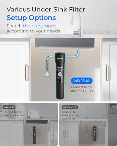 15UA Under Sink Water Filter System