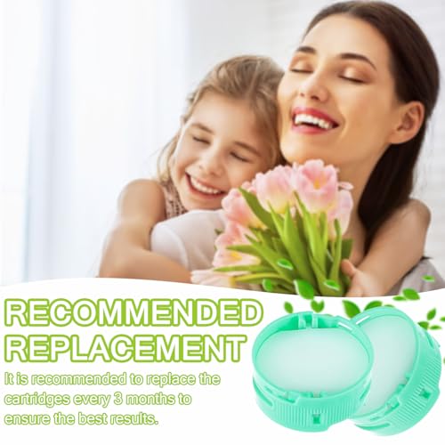Odor Neutralizer Cartridge Replacement for Shark AZ3000 AZ3002 HZ3000 HZ3002 HZ702 IZ862H IZ562H ZD550 ZU102 LA702 Odor Elimination Replacement 1541FC3000