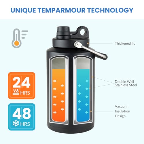 1 Gallon Water Bottle Insulated Stainless Steel Keeps Ice 48Hr