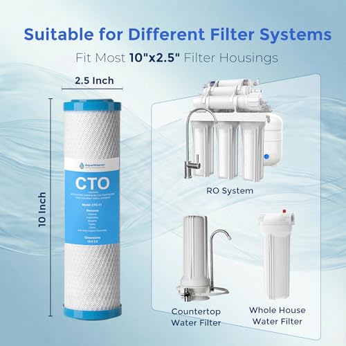 1 Micron 10" x 2.5" Whole House CTO Carbon Water Filter (6 Count)