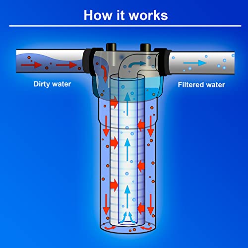 High Capacity Wound String 5 Micron Sediment Water Filter Cartridge 10” x 4.5” Removes Sand