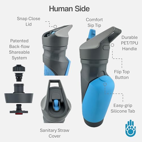 Dog Water Bottle with Bowl