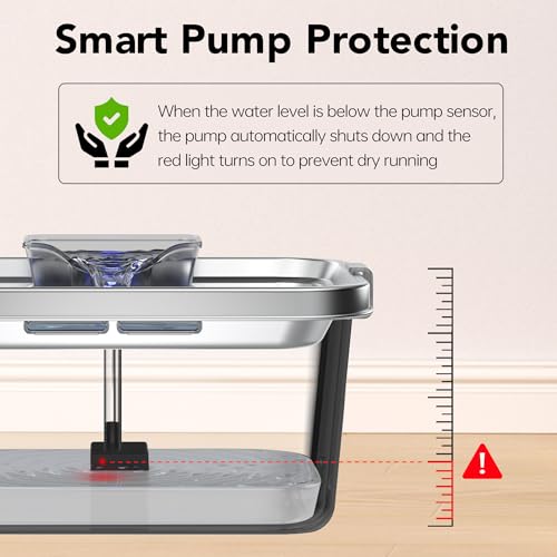 Dog Water Fountain