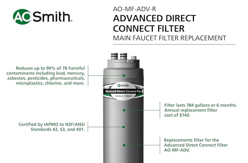 AO-MF-ADV-R Replacement Filter | Advanced Direct Connect