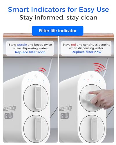 G2CF Filter Replacement for G2 & G2P600 & G2MNR RO System