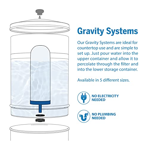 G-Series 5-Inch Gravity Water Replacement Filter, Traveler+, Big+, and Big II Replacement Water Filter for Countertop Gravity Filtration Systems, Independently Tested Proven to Reduce PFAS (2 Count)