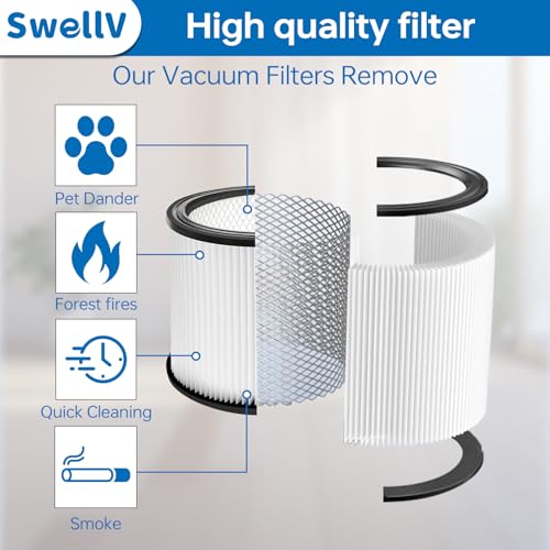 90304 Vacuum Filter Replacement Filter for Shop (2 Count)