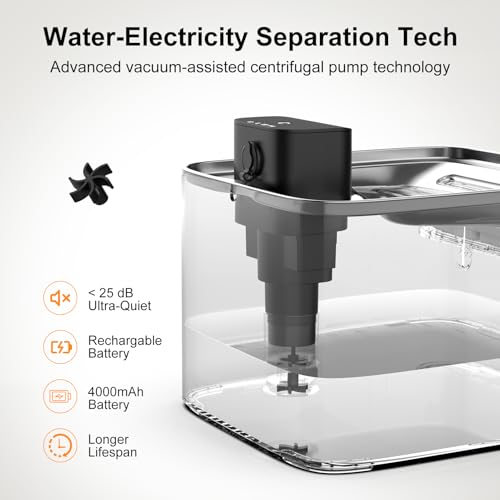 Wireless Cat Water Fountain