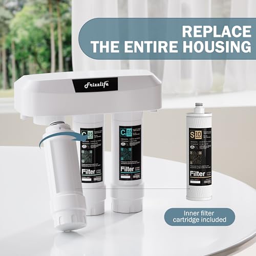 SKP HF Replacement Housing Kits