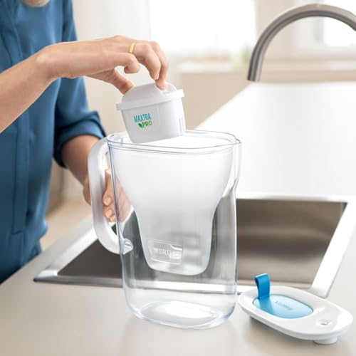 Style Eco Green Water Filter Jug