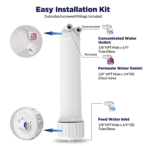 75 GPD RO Membrane and 1812 Housing Kit