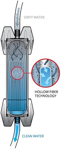 Platypus GravityWorks Group Camping Water Filter System