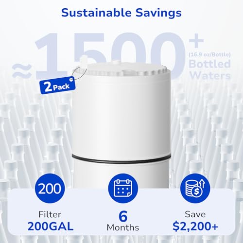 2 Pack PURFaucet Water Filter Replacement for PURFiltration System (2 Count)