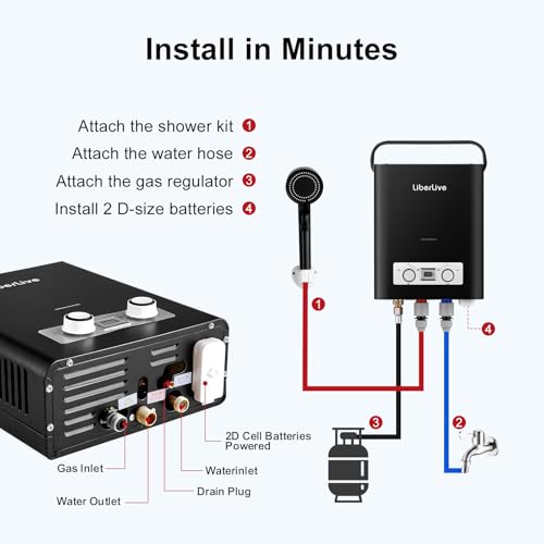Propane Tankless Water Heater (5 liter(s))