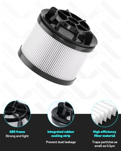 18 PCS LVAC 200 Vacuum Filter Replacement for LEVOIT Vacuum (18 Count)