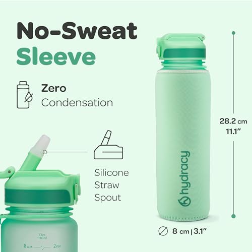 Motivational Water Bottle with Time Marker and Straw Lid 32 oz
