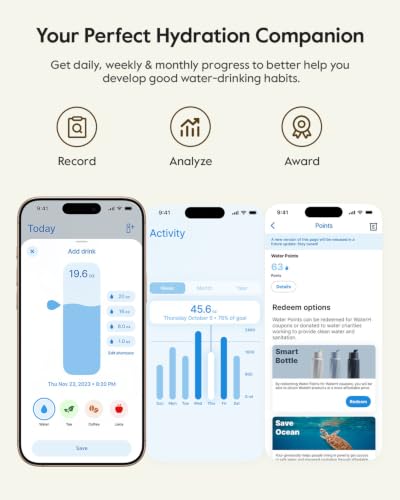 BOOST Smart Water Bottle Tracker with Reminder to Drink Water