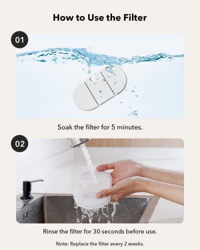 4 Packs Replacement Filters for Capsule Cat Water Fountain PLWF002