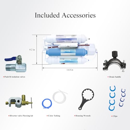 4 Stage Portable Reverse Osmosis Water Filtration System