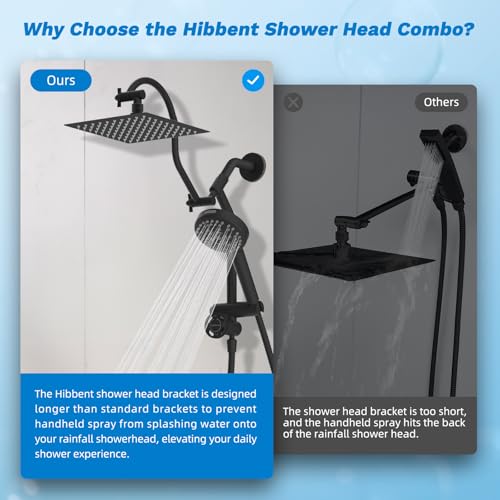 High Pressue All Metal 8" Rainfall Shower Head