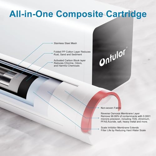 Reverse Osmosis Water Filter