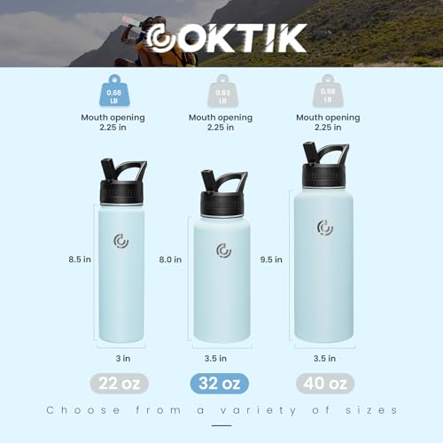 32oz Sports Water Bottle