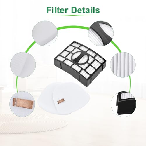 Filter Replacement for Shark UV730 ZU561 UV725 CU530 UV650 ZU560