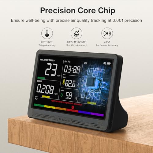 16 in 1 Air Quality Monitor Indoor 7" Wildfire CO2 Monitor