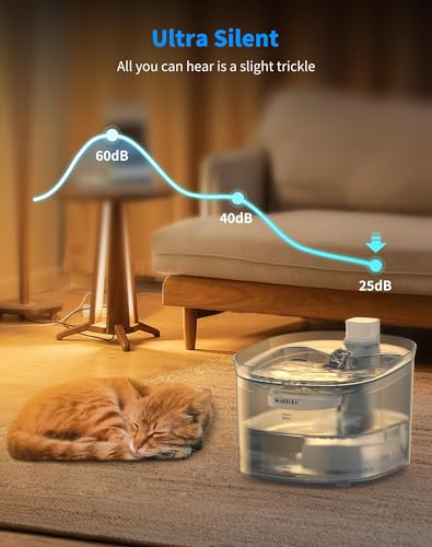 Cat Water Fountain Battery Operated Pet Fountain