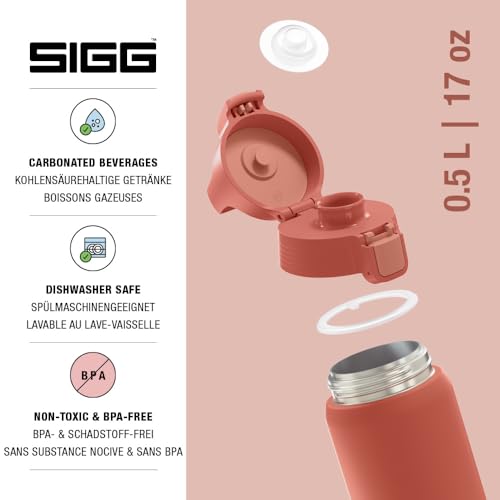 Insulated Kids Water Bottle