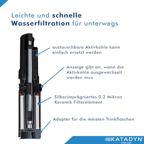 Combi Water Filter
