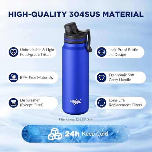C3 Filtered Water Bottle