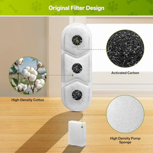 6 Pack Dog Water Fountain Replacement Filters for 410oz