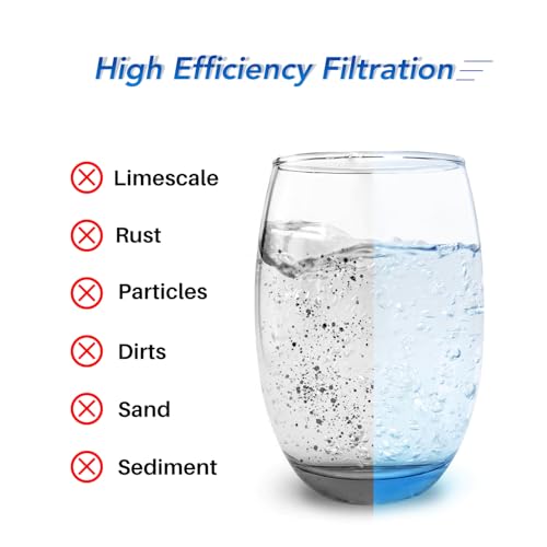 1 Micron 20" x 4.5" inch Carbon Filter Cartridge (2 Count)