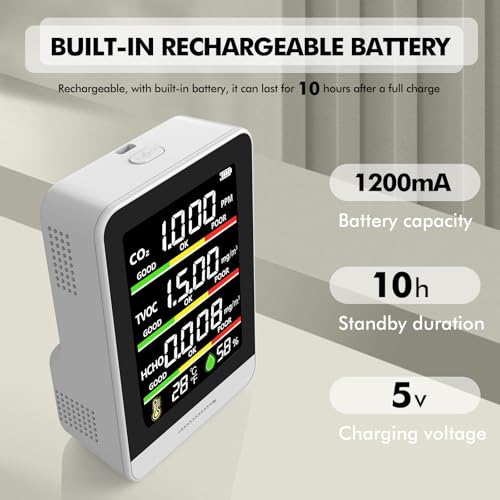 Air Quality Monitor Indoor