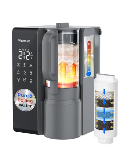 M1 Countertop RO Water Filter System