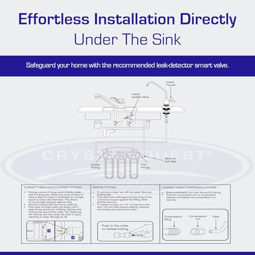 Under Sink Water Filtration System 1000