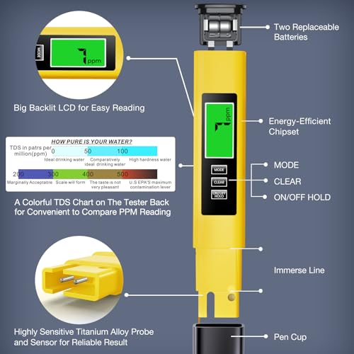 2025 All New 4 in 1 Tds Meter Digital Water Tester