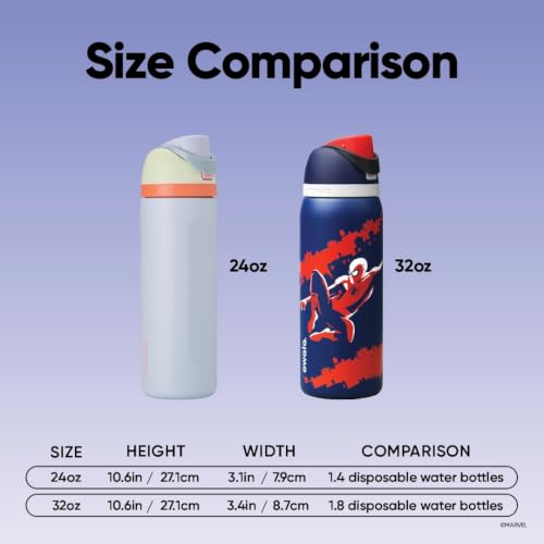 Marvel FreeSip Stainless Steel Water Bottle 32 oz Swing of Things