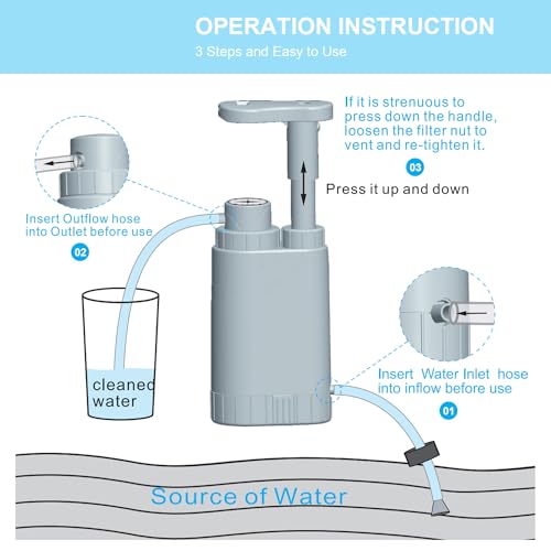 Outdoor Water Filter Multipurpose for Survival】